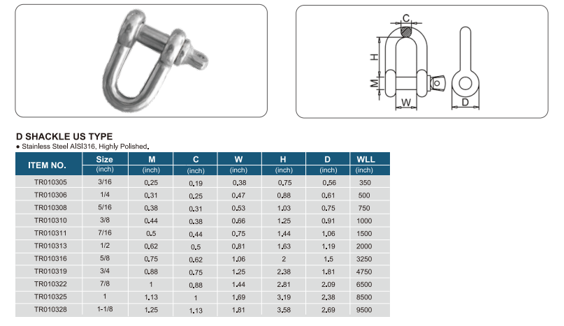 D SHACKLE AISI316-1.png