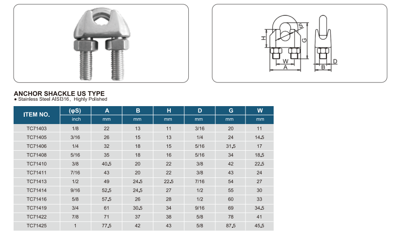 DIN741 WIRE ROPE CLIP4.png