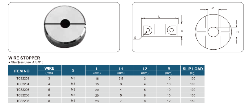 DIN741 WIRE ROPE CLIP5.png