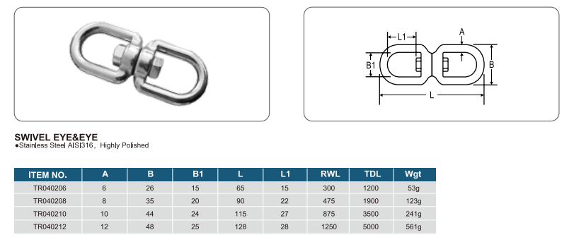 EYE & EYE SWIVELS1.png