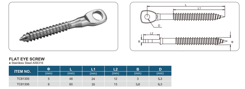 FLAT EYE SCREW1.png