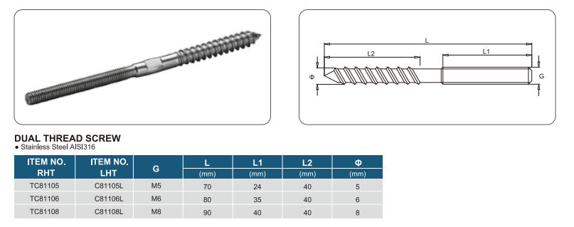FLAT EYE SCREW5.png