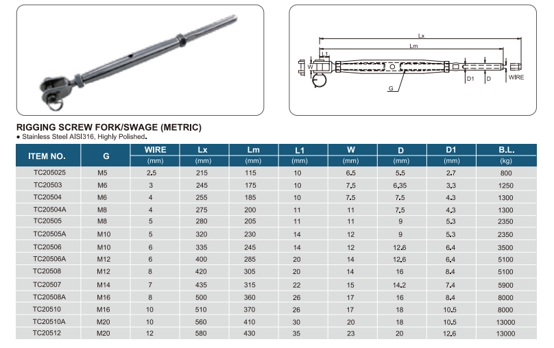 Rigging Screw Fork-Terminal1.png