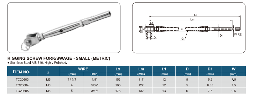 Rigging Screw Fork-Terminal2.png