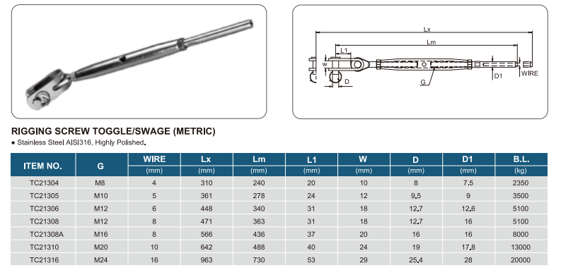 Rigging Screw Fork-Terminal3.png