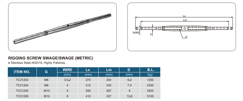 Rigging Screw Fork-Terminal4.png