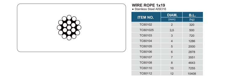 Stainless Steel Wire Rope2.png