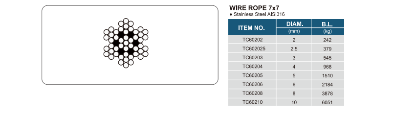 Stainless Steel Wire Rope3.png