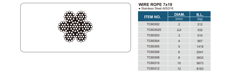 Stainless Steel Wire Rope4.png
