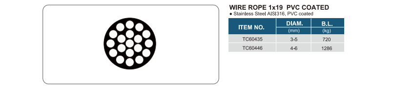 Stainless Steel Wire Rope5.png
