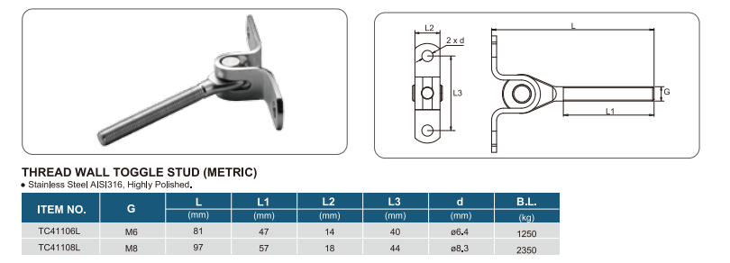 THREAD WALL TOGGLE STUD1.png