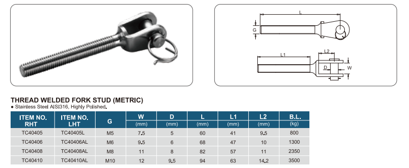 THREAD WALL TOGGLE STUD3.png