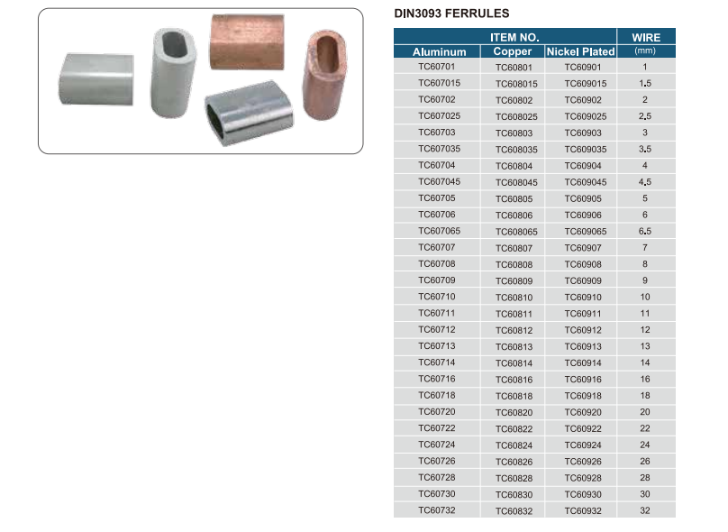 Aluminum Ferrules1.png