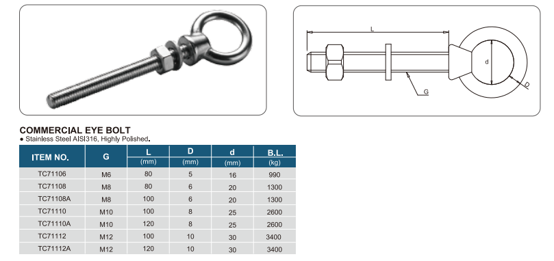 Eye Bolt8.png