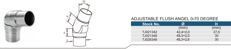 Adjustable Flush Angel1.png