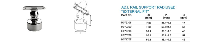 Adjustable Handrail Support ''External Fit''1.png
