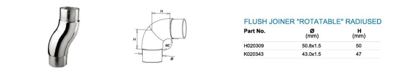 Flush Joiner ''Rotatable'' Radiused1.png