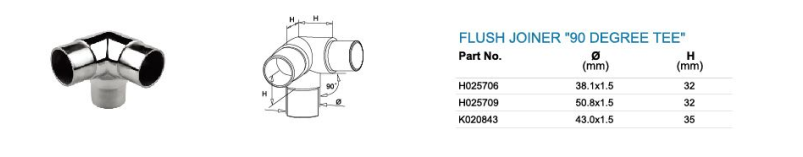 Flush Joiner ''Rotatable'' Radiused2.png