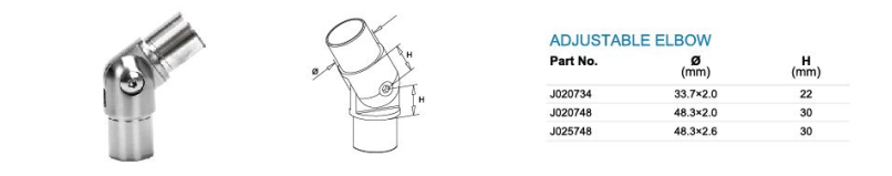 Flush Joiner ''Rotatable'' Radiused5.png