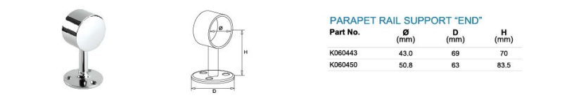 Parapet Rail Support ''Center''2.png
