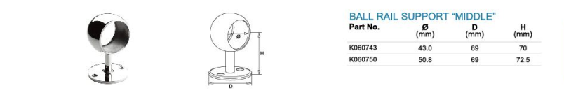 Parapet Rail Support ''Center''3.png