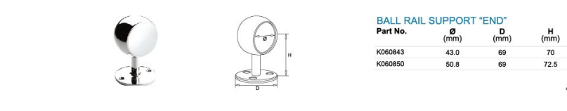 Parapet Rail Support ''Center''4.png