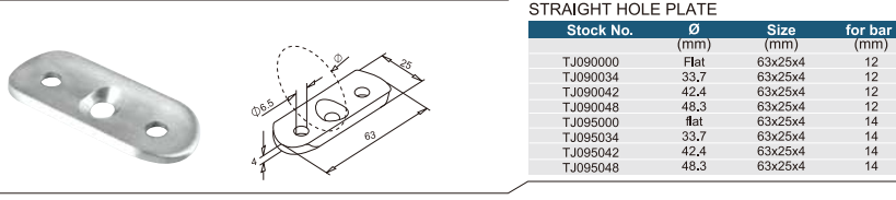 Straight Hole Plate1.png