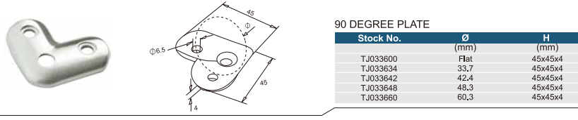 90 Degree Plate1.png