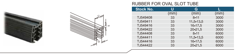 Flat End Cap for Oval Slot Tube3.png